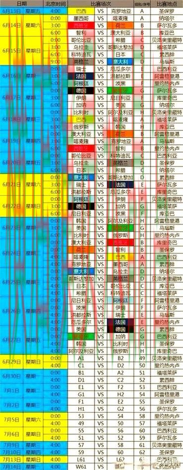 世界杯买球官网巴西赛事专题内容怎么看 世界杯买球官网巴西赛事专题内容怎么看