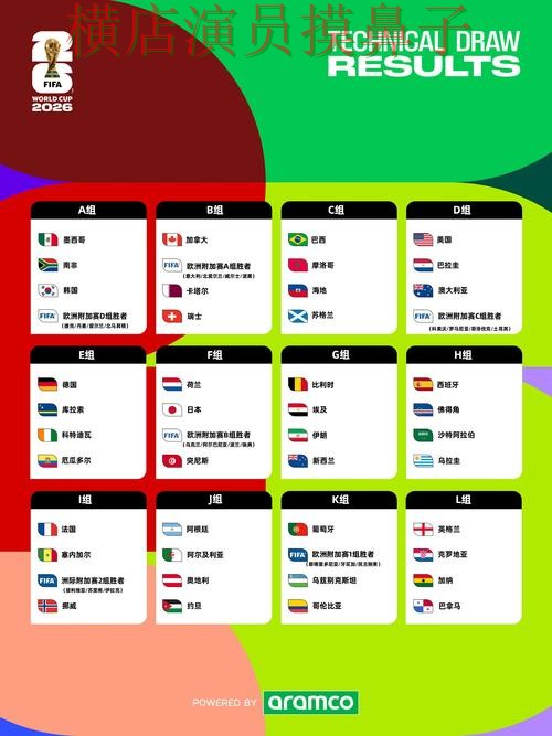 FIFA World Cup 2026背景下的世界杯买球平台推荐与用户反馈 FIFA World Cup 2026背景下的世界杯买球平台推荐与用户反馈