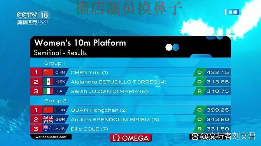 世界杯全球总决赛期间热门世界杯竞猜入口解析与直播入口分析 世界杯全球总决赛期间热门世界杯竞猜入口解析与直播入口分析