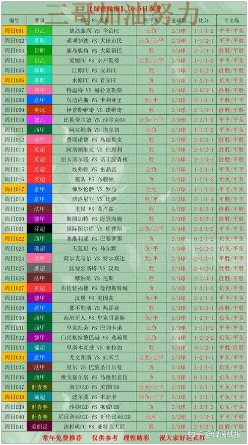 世界杯投注网站大全实测对比总结：如何操作关键点解析（FIFA World Cup 2026）