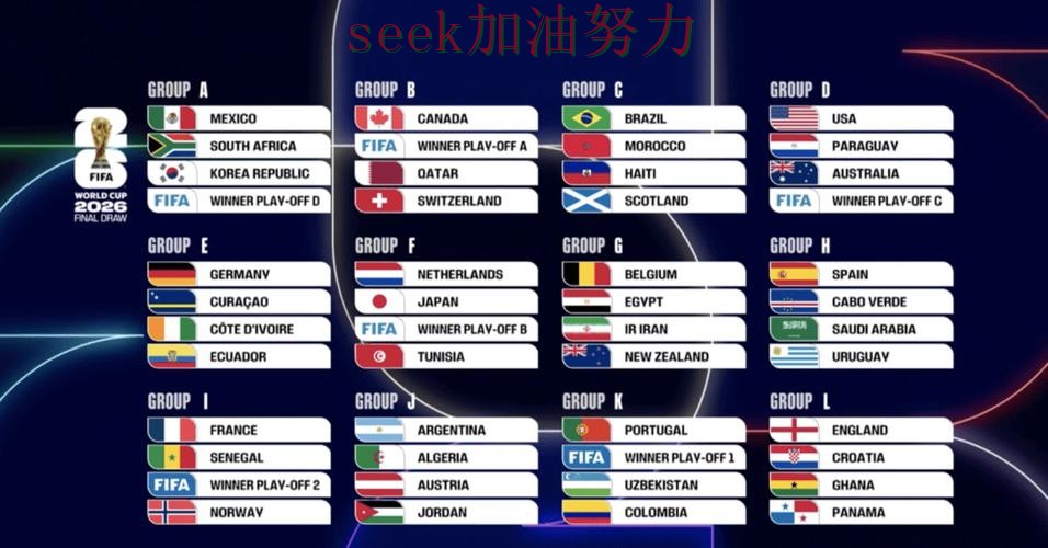 盘点世界杯买球平台：从赛事直播到直播观看全流程解析 - 2026世界杯